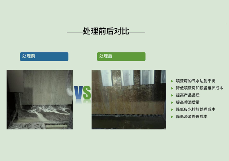 前后對比